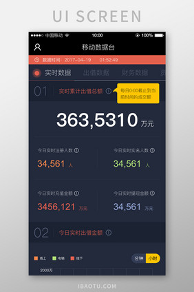 移动端金融app实时数据页面设计