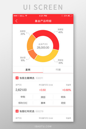 红色活力app基金资产明细UI移动界面