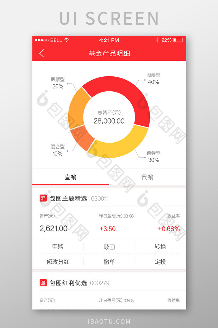 红色活力app基金资产明细UI移动界面