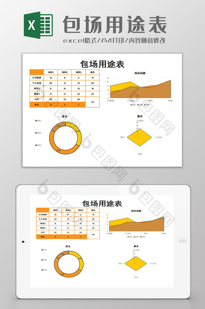 包场用途表Excel模板