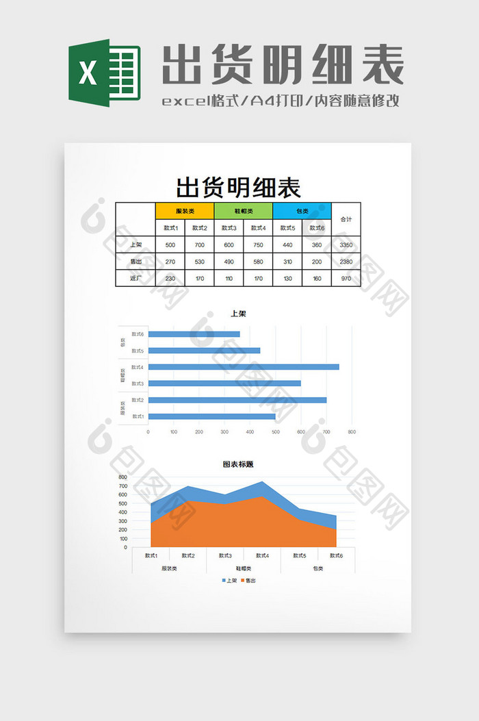 出货明细表Excel模板