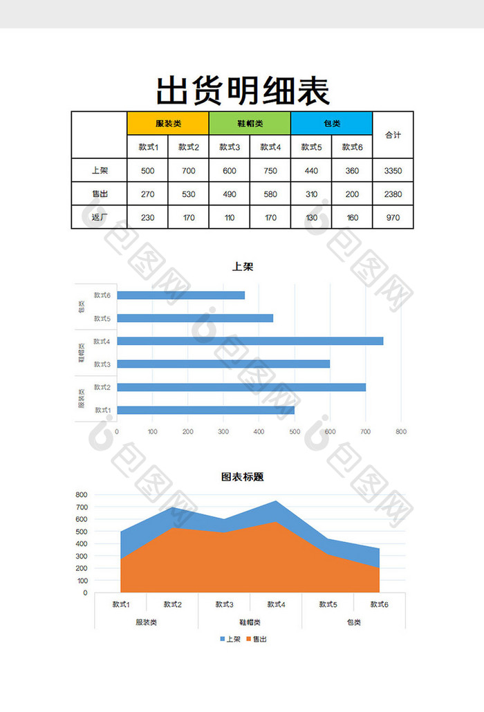 出货明细表Excel模板