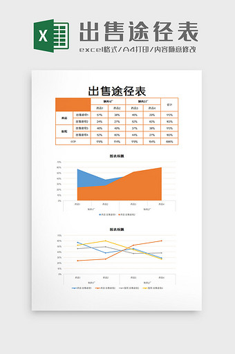 出售途径表excel模板图片