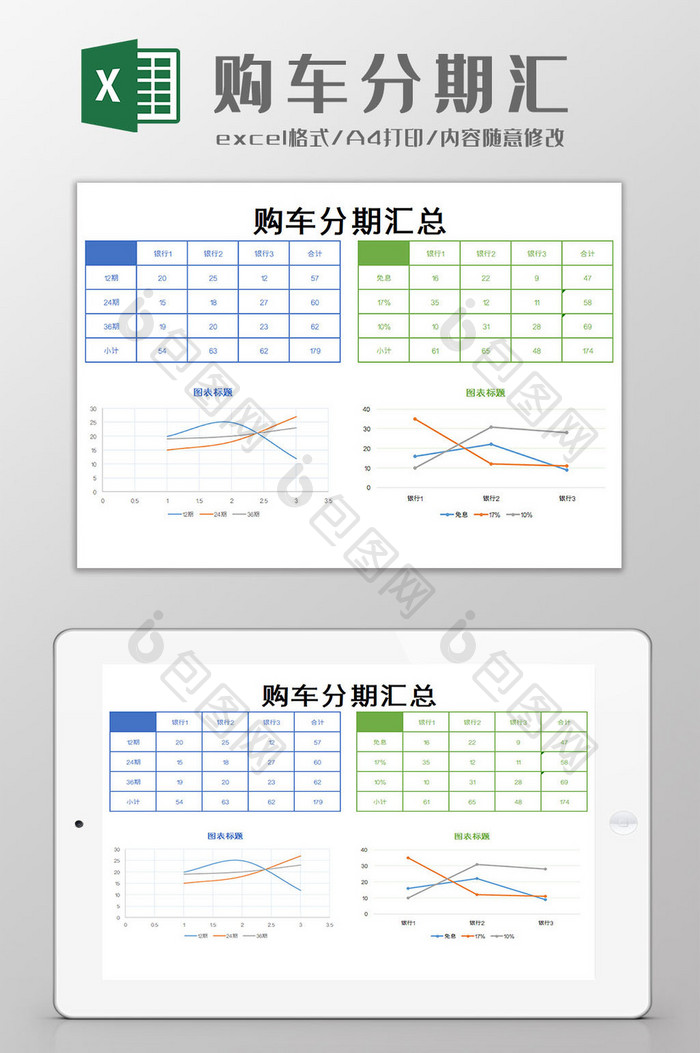 购车分期汇总excel模板