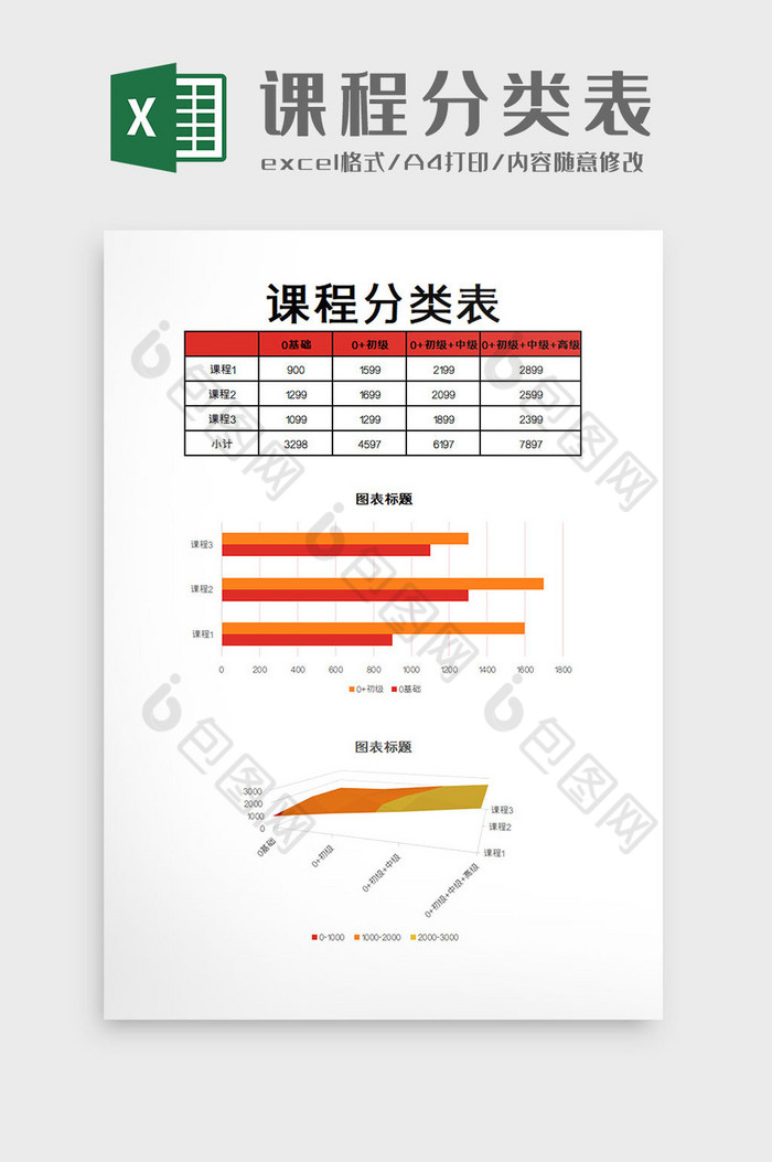 报表图表平均值图片