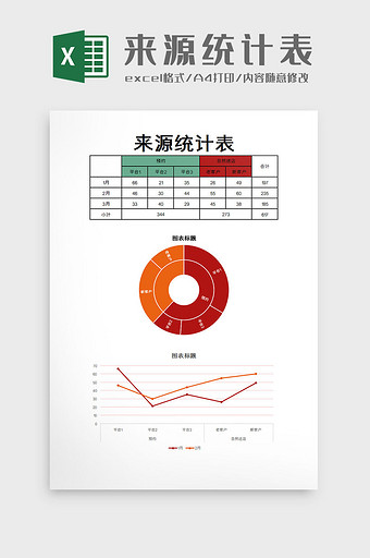 来源统计表excel模板图片