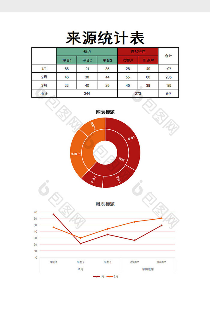 来源统计表excel模板