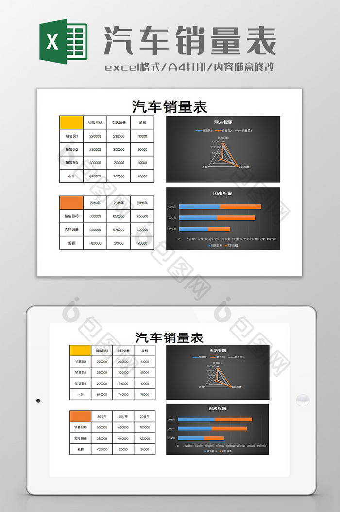 汽车销量表excel模板