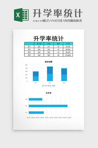 升学率统计excel模板图片