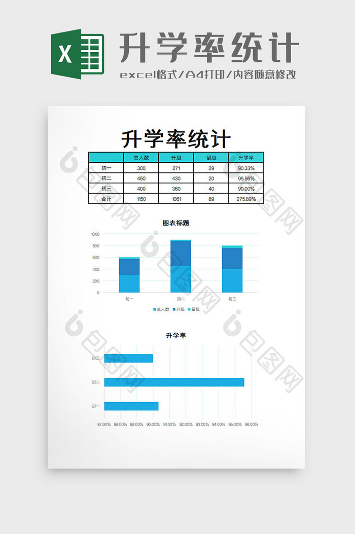 升学率统计excel模板