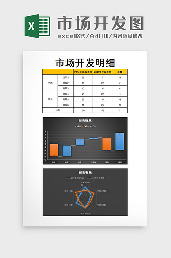 市场开发图excel模板图片