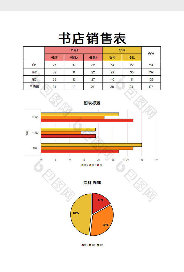 书店销售表excel模板