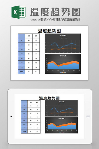 温度趋势图excel模板图片