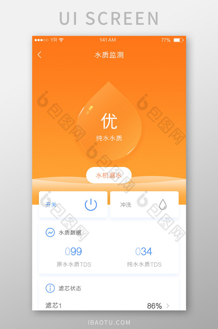 橙色渐变简约风格水质监测展示界面图片图片
