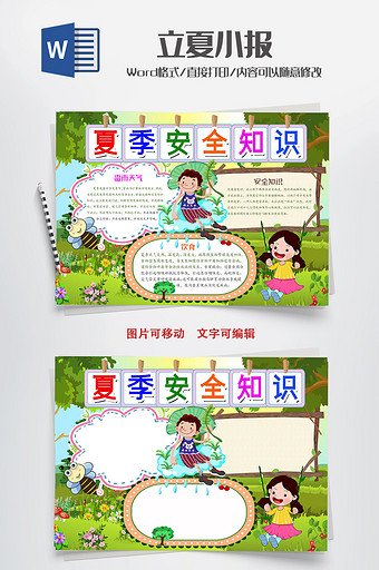 绿色风景类安全知识小报手抄报