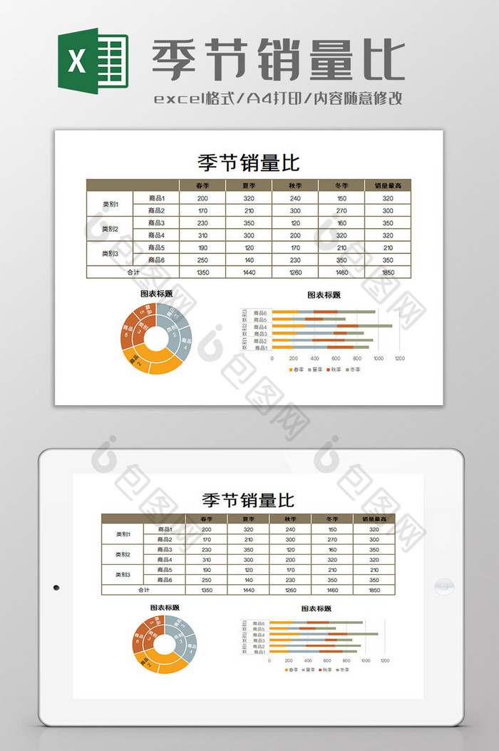 季节销量比excel模板