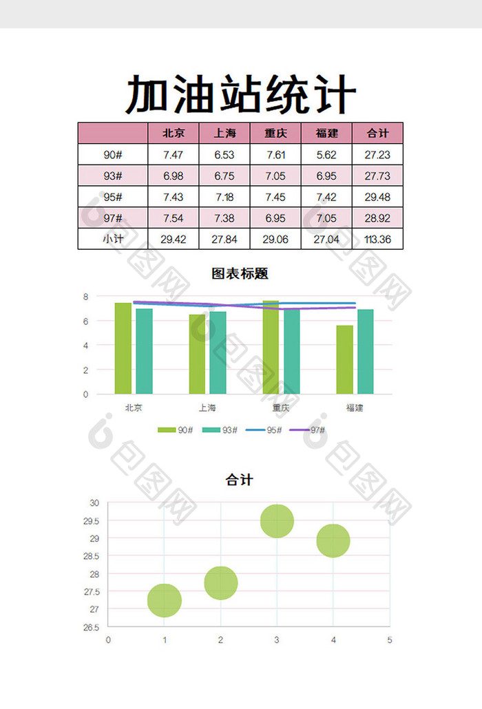 加油站统计excel模板