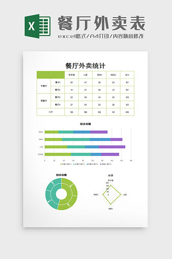 餐厅外卖表excel模板图片