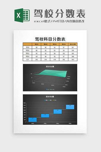 驾校分数线excel模板图片