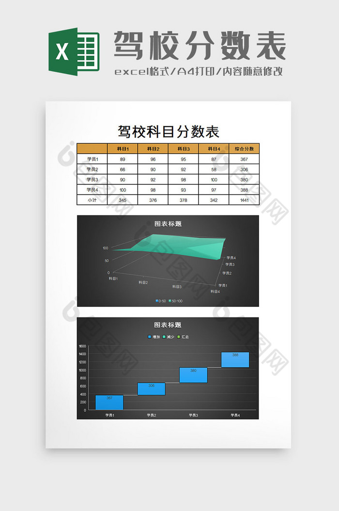 报表图表平均值图片