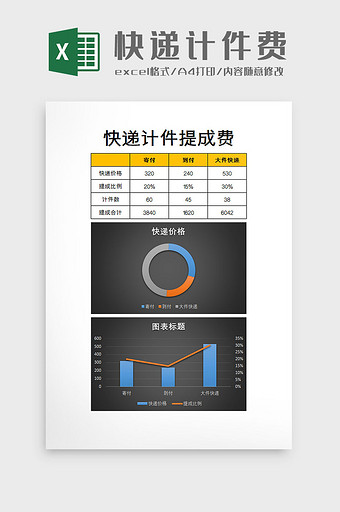 快递计件费excel模板图片