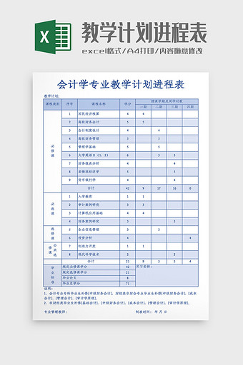 会计学专业教学计划进程表Excel模板图片