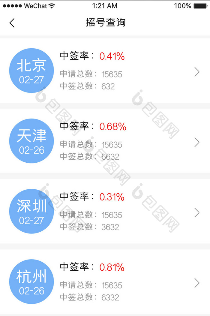 蓝色简约汽车服务app摇号查询移动界面