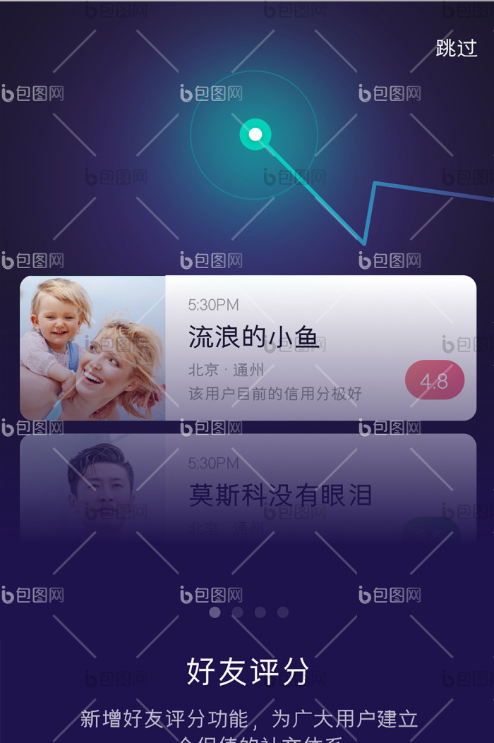 列表创意风格APP启动引导界面UI设计-包图网