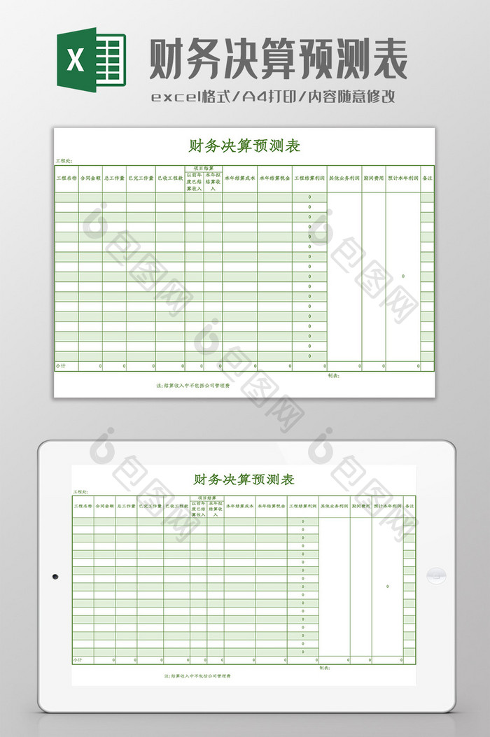 年度财务决算预测表Excel模板