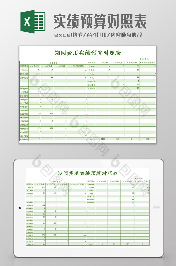 实绩预算对照表Excel模板