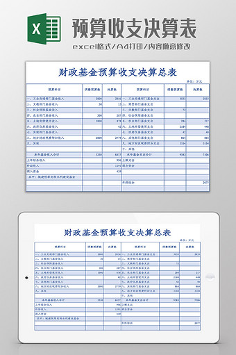 基金预算收支决算总表Excel模板图片