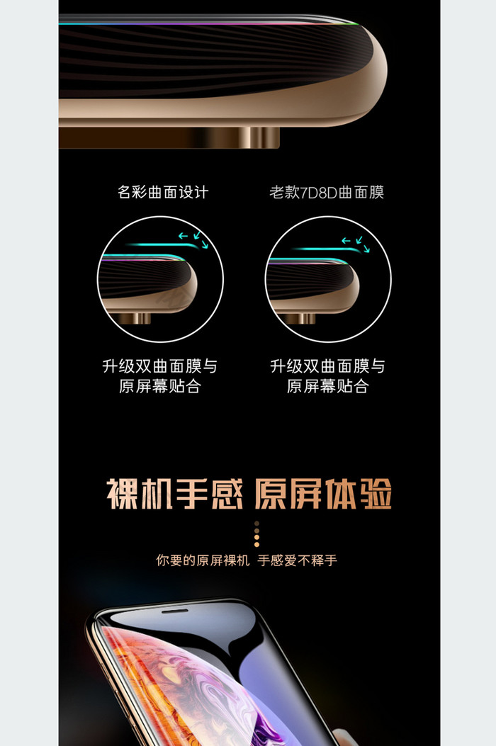 3C数码苹果安卓手机钢化膜电商详情页模板