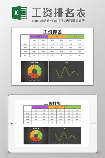 工资排名表excel模板图片