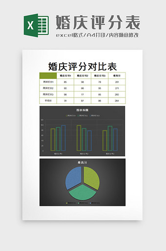 婚庆评分表excel模板图片