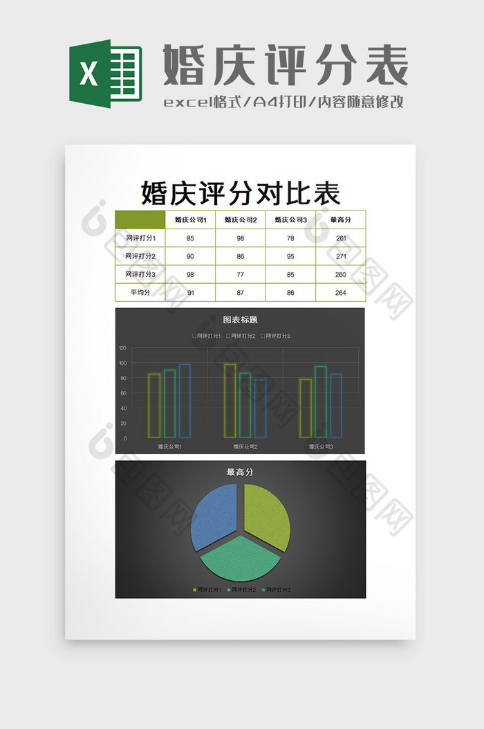 婚庆评分表excel模板