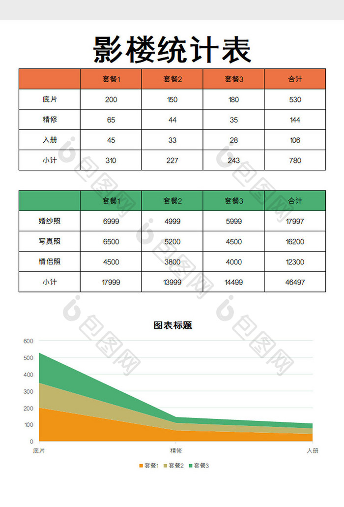 影楼统计表excel模板