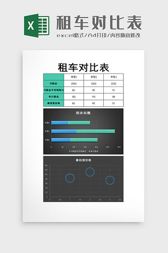 租车对比表excel模板图片