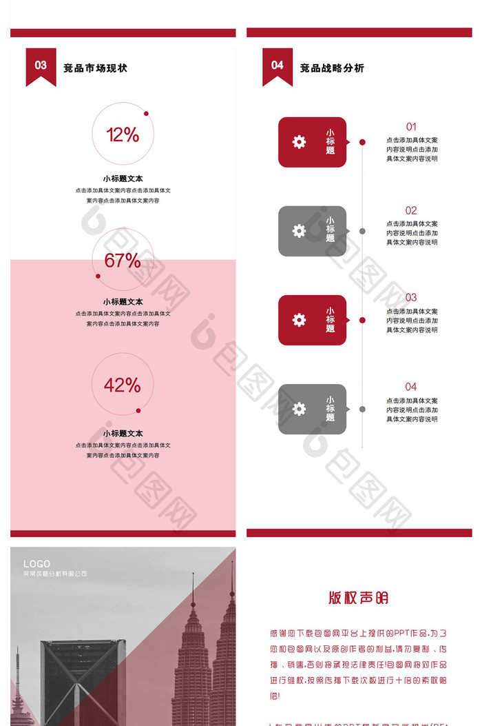 红色竞争品牌整体分析报告竖版PPT模板