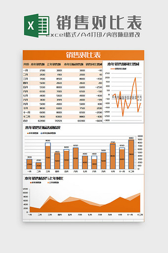 橙色销售对比表excel模板