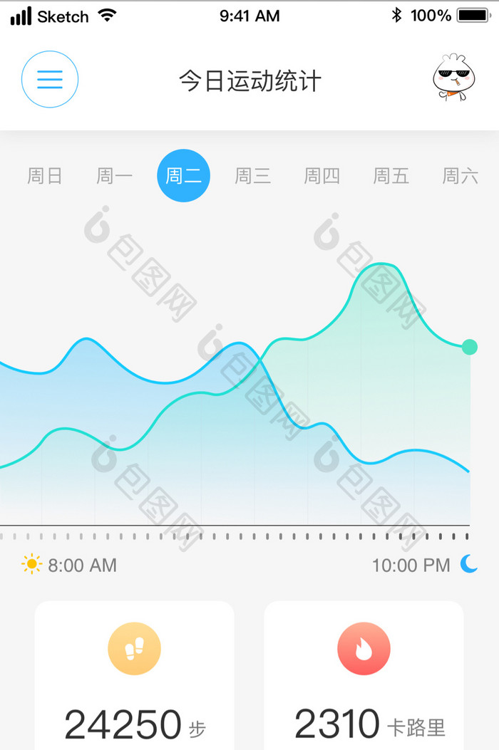 时尚健身运动数据统计图表UI移动界面