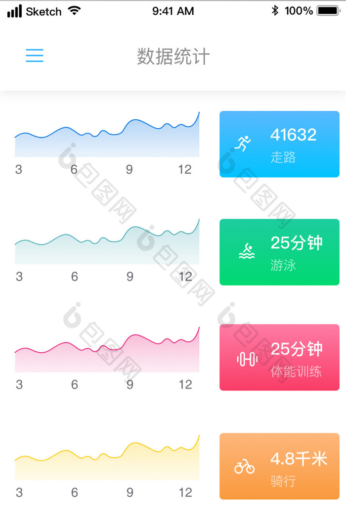 时尚健身体育运动数据统计UI移动界面
