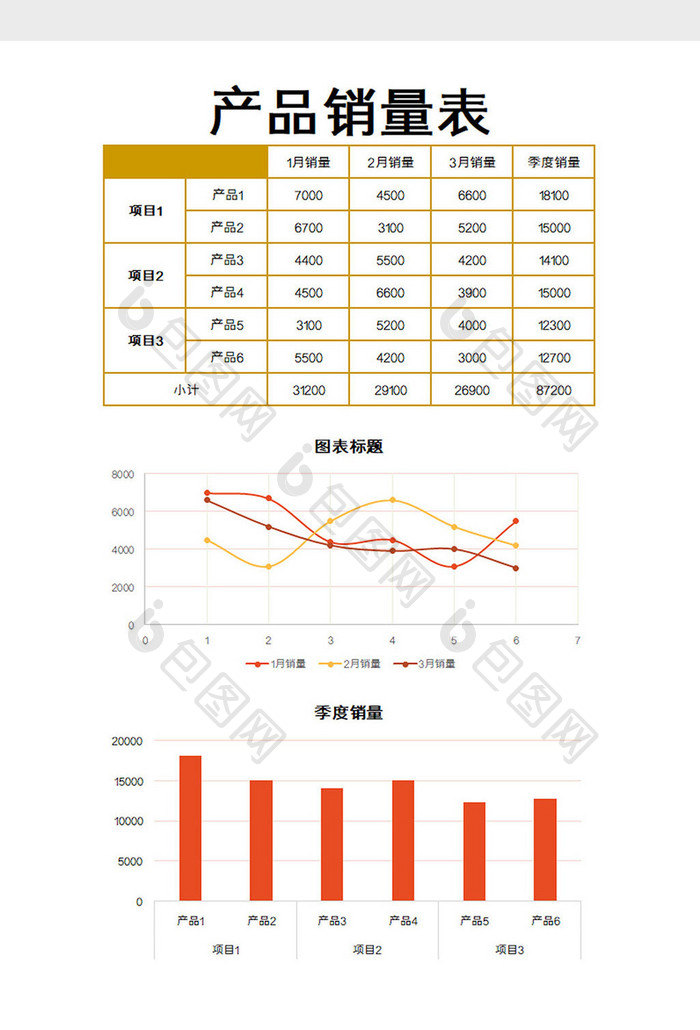 产品销量表excel模板