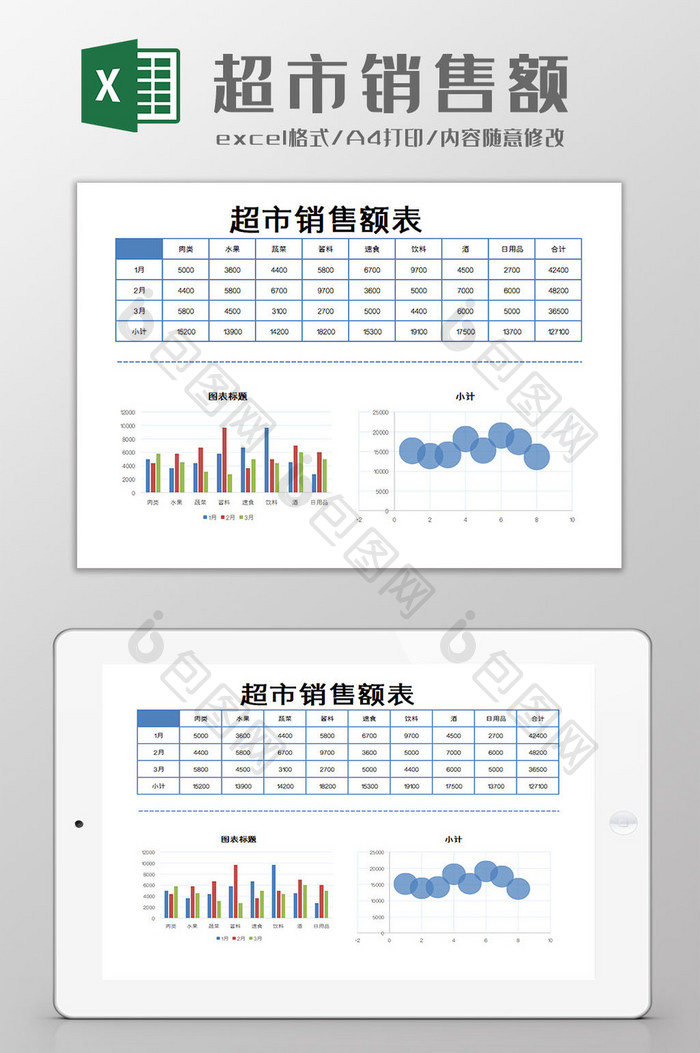 超市销售额excel模板