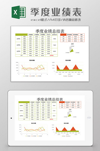 季度业绩明细表excel模板图片