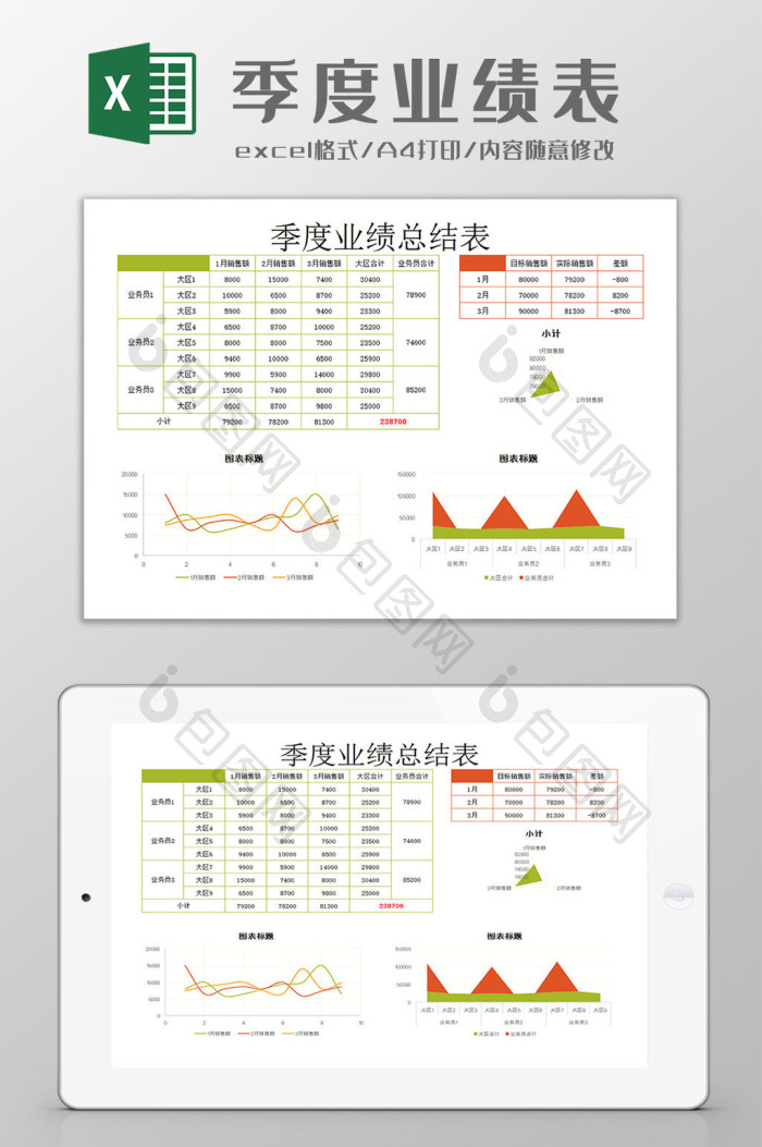 季度业绩明细表excel模板下载-包图网