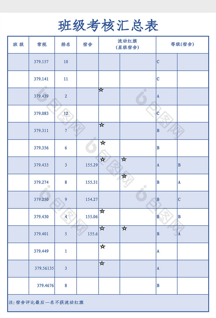 班级考核汇总表Excel模板