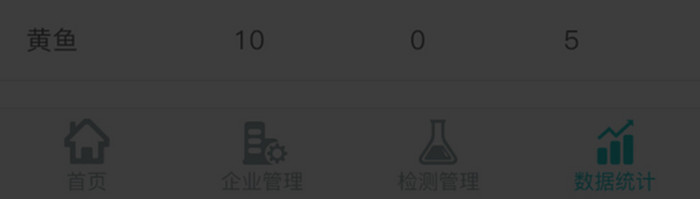 渐变蓝色扁平简约检测信息统计UI移动界面