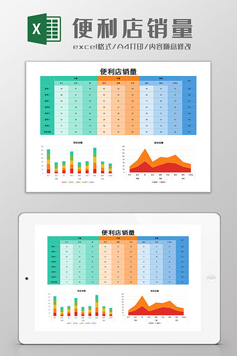 便利店销量excel模板图片