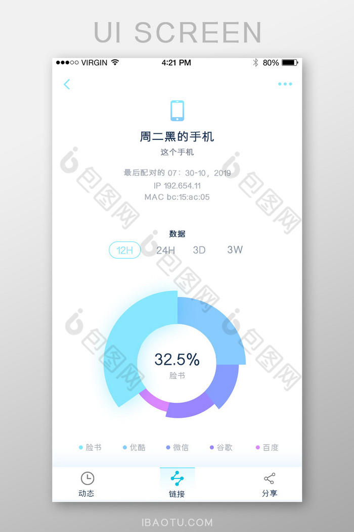 绿色简约风格手机数据展示饼状图数据分布界图片图片