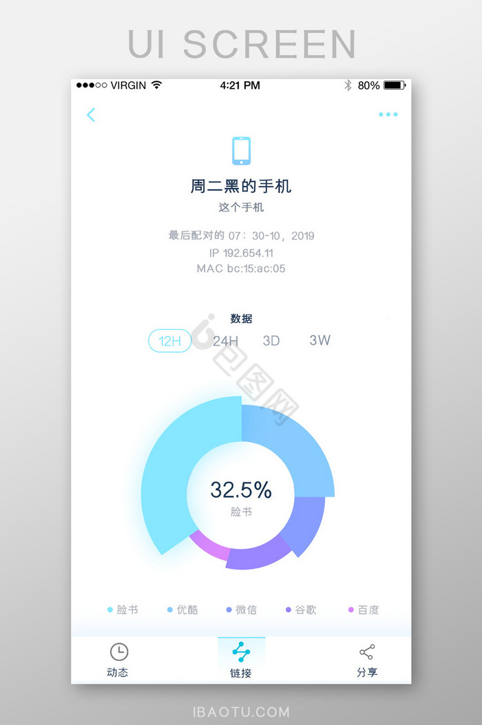 绿色简约风格手机数据展示饼状图数据分布界图片